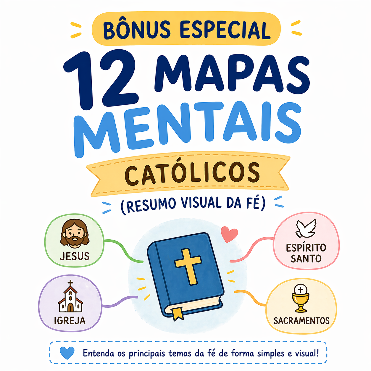 12 Mapas Mentais Católicos